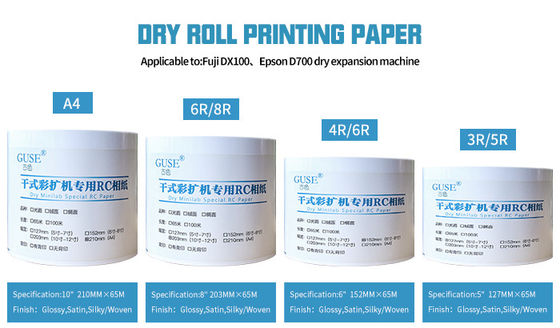 7,62 cm papier fotograficzny Core Dry Minilab do papieru fotograficznego Fujifilm Frontier Epson Surelab RC